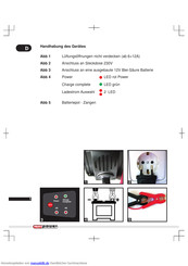 Profi Power 2.913.700 Anleitung