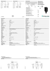 Pepperl+Fuchs ML4.2-8-H-60-IR/40b/95/110 Betriebsanleitung