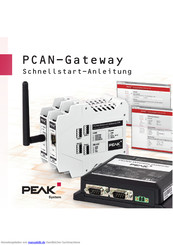PEAK-System Technik PCAN-Ethernet Gateway DR Schnellstartanleitung