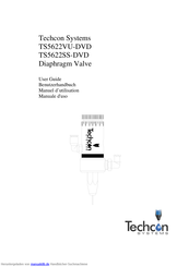 TECHCON SYSTEMS TS5622VU-DVD Benutzerhandbuch