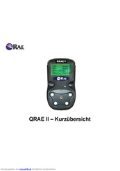Rae QRAE II Kurzübersicht