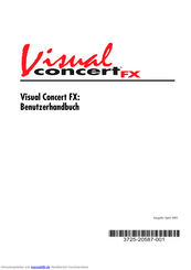 Polycom Visual Concert FX Benutzerhandbuch