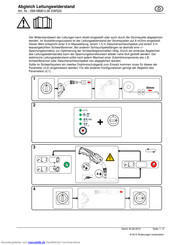 Ewm 099-MM01LW-EW520 Bedienungsanleitung