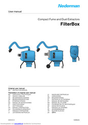 Nederman FilterBox N27 Bedienungsanleitung
