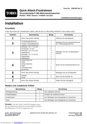 Toro Groundsmaster-360 series Installationsanweisungen