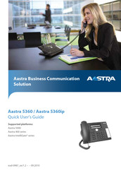 Aastra 5360 Kurzanleitung