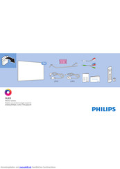 Philips 9002 series Montage-Und Sicherheitshinweise