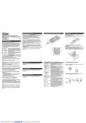 SMC EX600-HT1 Installations- Und Wartungshandbuch