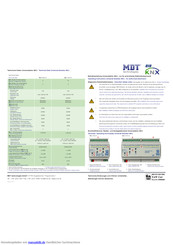 MDT Technologies AKU-0816.01 Betriebsanleitung