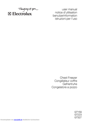 Electrolux GT 159 Benutzerinformation