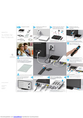 Swisscom TV 2.0 Handbuch