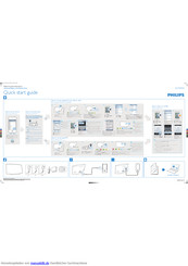 Philips AD7000W Schnellstartanleitung