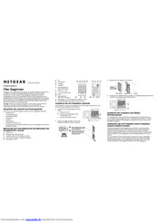 NETGEAR ReadyNAS NV+ Installationsanleitung