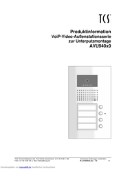 TCS AVU940x0 Produktinformation