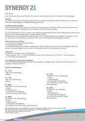 Allnet Synergy 21 Kurzanleitung