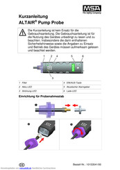 MSA ALTAIR Kurzanleitung
