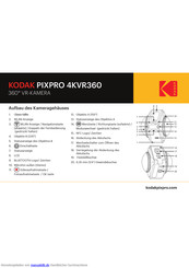 Kodak PIXPRO 4KVR360 Kurzanleitung