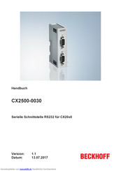 Beckhoff CX2500-0030 Handbuch