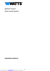 Watts BT-RPT02-RF Anwenderhandbuch