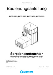Munters MCD155S Originalbetriebsanleitung