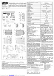 Murr Elektronik MPS10-3x400/24 Bedienungsanleitung
