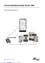 Studer Xcom-SMS Benutzerhandbuch