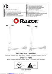 Razor Pro Series Benutzerhandbuch