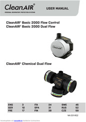 cleanAIR Basic 2000 Dual Flow Benutzerhandbuch