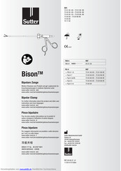 Sutter Bison Anweisung