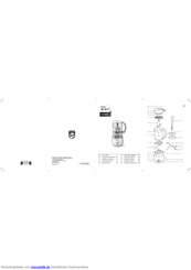 Philips AVENT SCF881 Benutzerhandbuch