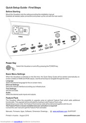 WolfVision VZ-C6 Schnellstartanleitung