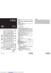 STEINEL PROFESSIONAL RC 8 Information