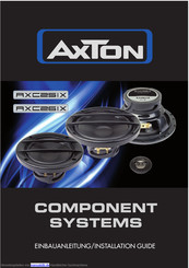 AXTON AXC25IX Einbauanleitung