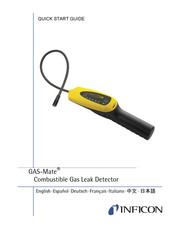 Inficon GAS-Mate Schnellstartanleitung
