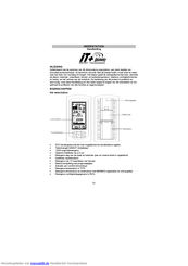 Technoline WS 9032 Betriebsanleitung