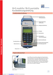 Hypercom Artema series Kurzbedienungsanleitung