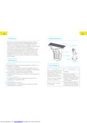 Smanos MD9260 Installationshinweise