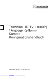 Interlogix TruVision HD-TVI Konfigurationshandbuch