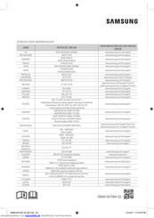 Samsung Ar09mspxbwkneu Benutzerhandbuch Pdf Herunterladen Manualslib